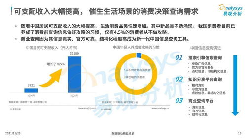 商業(yè)查詢已成社會信用基石,中國商業(yè)查詢市場發(fā)展機遇在哪