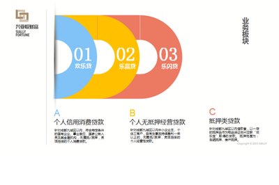 【興亞聯(lián)商務(wù)招聘】四川興亞聯(lián)商務(wù)咨詢招聘信息_獵聘網(wǎng)