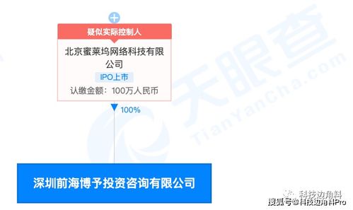 映客成立深圳前海博予投資公司,經(jīng)營范圍含企業(yè)總部管理