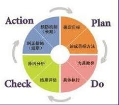 廈門(mén)iso27001認(rèn)證信息安全管理體系認(rèn)證咨詢(xún)顧問(wèn)培訓(xùn)輔導(dǎo)辦理申請(qǐng)福建福州